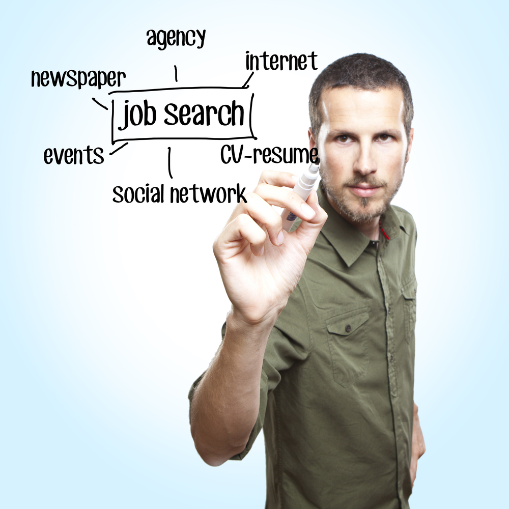 shutterstock 141627571